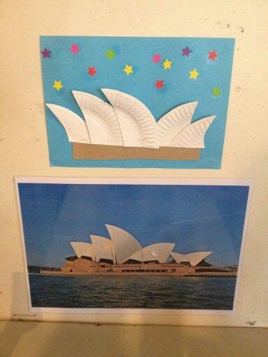 Christmas around the world topic: Australia day craft … | Australia crafts