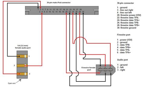 Ipod Usb Cable Wiring Diagram For Your Needs