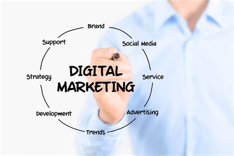 How To Become A Successful Digital Marketing Executive