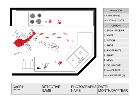 Crime Scene Model Template Mydraw