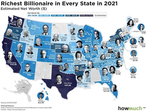 The Wealthiest Billionaire In Each Us State In 2021