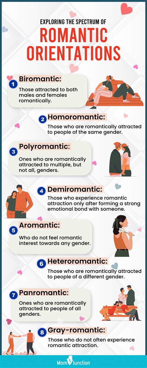 What Is Romantic Attraction 7 Signs And How It Works