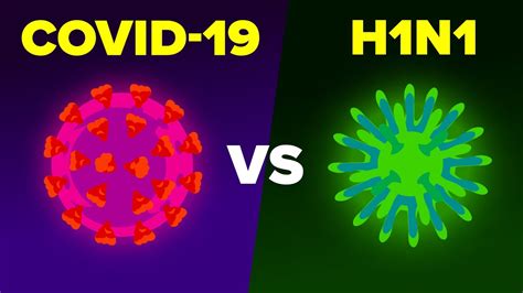 Data has shown that it spreads mainly from person to person among. Coronavirus COVID-19 vs H1N1 Swine Flu - How Do They ...