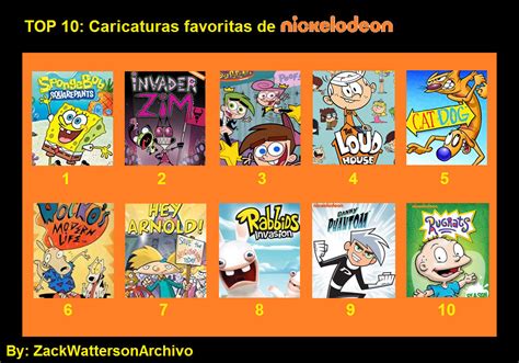 Top 10 Caricaturas Favoritas De Nickelodeon By Zackwattersonarchivo On