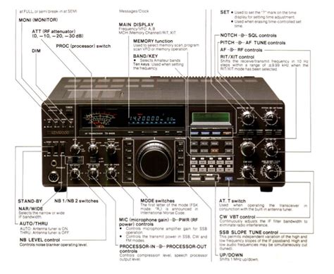 Kenwood Ts 940sat Free Knowledge Base The Duck Project Information
