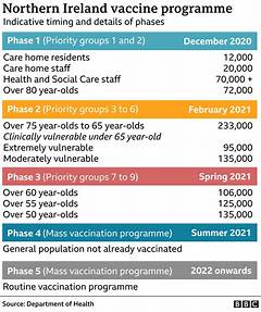 Elevate Your Pets Health Cvss Expert Vaccination Schedule Revealed