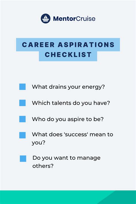 2022 Career Aspirations Sample Answers Examples And Meaning