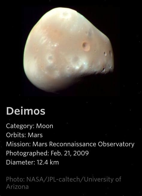 Deimos A Mars Moon Mars Planet Space And Astronomy Deimos Moon