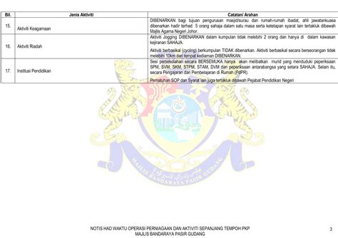 Modul ini dibangunkan oleh bahagian pengurusan maklumat (bpm), kpm dan diseliakan oleh bahagian pengurusan sekolah harian. HAD WAKTU OPERASI PERNIAGAAN DAN AKTIVITI PERINTAH KAWALAN ...