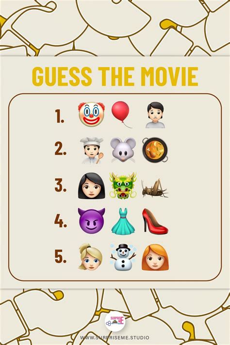 guess the movie by emoji with answers inspire referances 2022