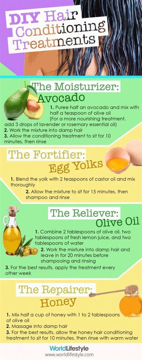 Protein treatments for natural hair. 4 DIY All Natural Hair Treatments using ingredients that ...