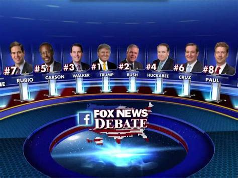Fox News Wins First Republican Debate Op Eds Gulf News