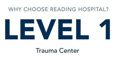Reading Hospital Emergency Residency Program