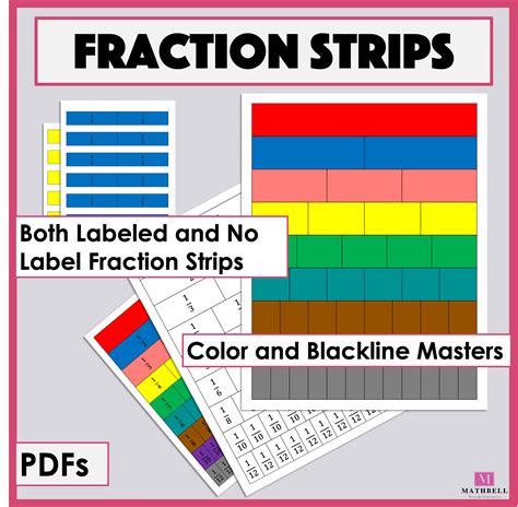 Fraction Strips Printable Fraction Manipulatives