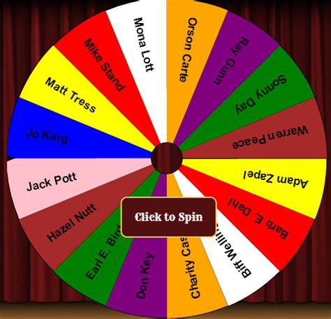 The money wheel was launched at the jackpot casino in red deer, alberta, in june 2011. Online Roulette Name Picker Random « Online Gambling in Canada - Real Money