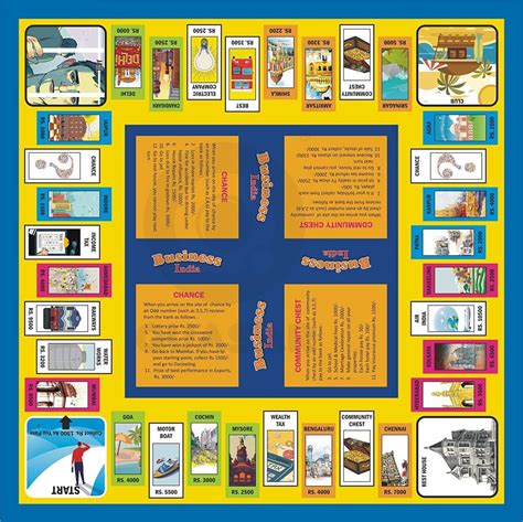 Quasar Business India Board Game For 2 To 6 Players For 13 Years Of
