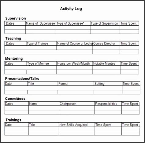 A daily log is a time managing form that allows you to catalog and take notes of the time you or others, during a certain event, begin or arrive and when it ends or what time they leave. 6 Daily Activity Log Templates - SampleTemplatess ...