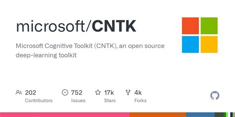 Microsoft Has Released The Cognition Toolkit Cntk Deep Learning
