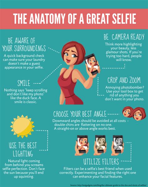 The Anatomy Of A Great Selfie Scot Scoop News