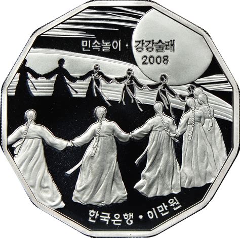 Korea South Won Km Prices Values Ngc