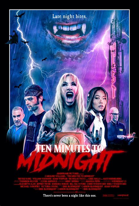 Ten Minutes To Midnight Film 2020 Filmstartsde