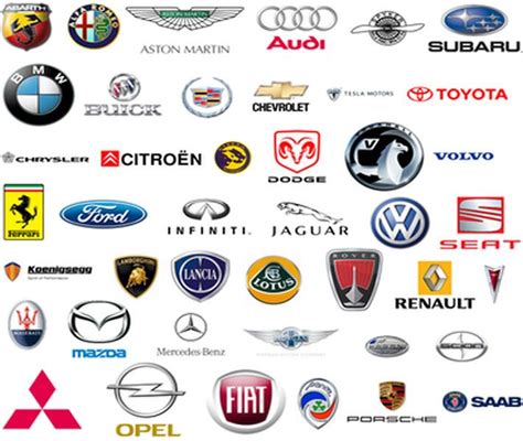 Car Brands That Start With O