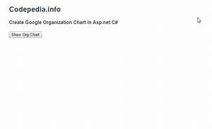 Google Org Chart Asp Net C Create Simple Organization Chart With