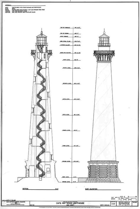 Cape hatteras lighthouse cape hatteras lighthouse, is located on hatteras island, in north carolina. Cape Hatteras Lighthouse Section/Elevation | lighthouses ...