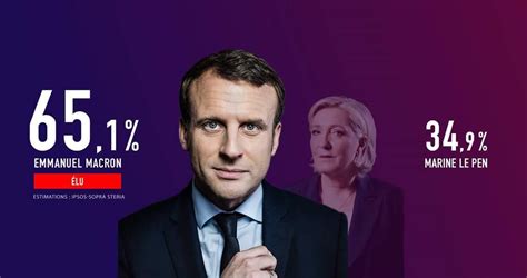 Résultat De Lélection Présidentielle 2017 En France Macron Remporte