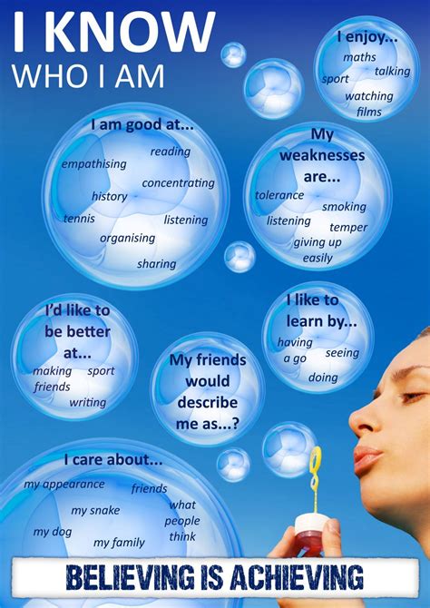 Examples Of Personal Core Values Displaying 20 Images For Personal