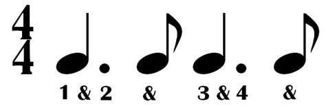 Dotted Rhythms In Music Dotted Rhythm Music Worksheets Rhythms