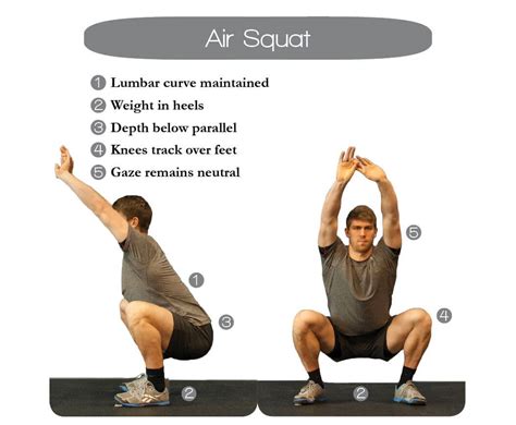 Mr Suarezs Physical Education Blog The Air Squats Tutorial