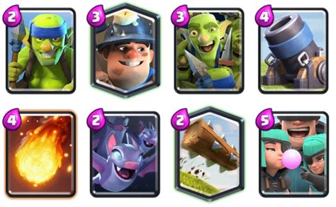 Check back soon, the meta evolves. Five of the best Clash Royale decks straight from the pros