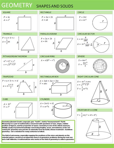 Geomeetry Shapes And Sizes Geometry Formulas Math Formulas Math