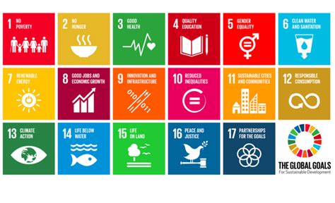 Browse how the mdgs have morphed into the sdgs, and explore each sdg in more. Why the SDGs are an opportunity companies can't afford to ...