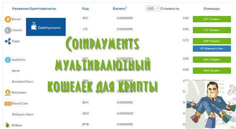 Our team did their very best while interpreting dubaicoin wallet into diverse languages. Coinpayments обзор: регистрация, пополнение, как ...