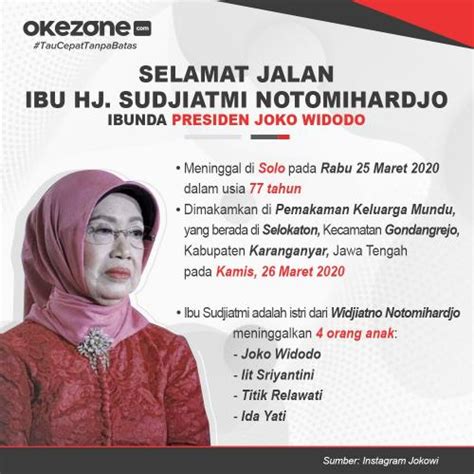 Permohonan kemudahan cuti tanpa rekod bagi urusan kematian ahli keluarga terdekat dibawah pekeliling perkhidmatan bilangan 4 tahun 2015 maklumat hendaklah dilengkapkan dengan jelas dan menggunakan huruf besar. Tata Cara dan Makna Upacara Kematian Brobosan yang ...