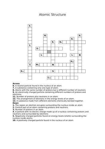 Atomic Structure Crossword Modifiable Teaching Resources