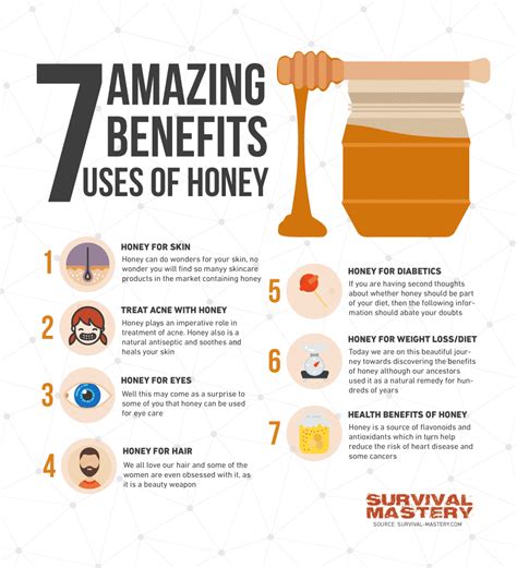 10 best products to remove acne. Uses for Honey: In Survival, Medicine, And Beauty