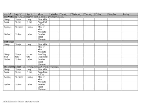Cacfp Weekly Menu Planning In Word And Pdf Formats Page 2 Of 2