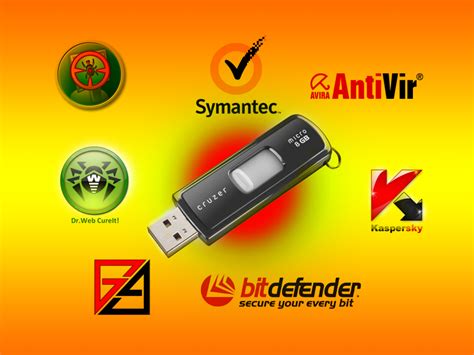 Aio Multi Antivirus Rescue Usb Flash Drive