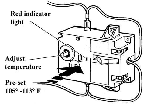 Low voltage thermostat on 5kw farenheat heater. Ariston Unvented Cylinder Wiring Diagram