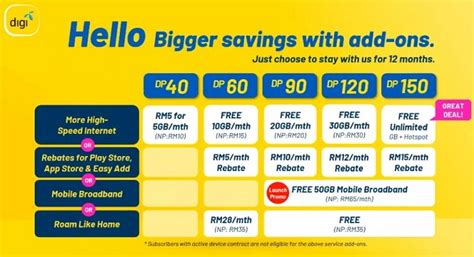 Digi New Postpaid Plans From As Low As Rm40 Tekkaus® Malaysia