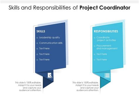 Skills And Responsibilities Of Project Coordinator Presentation