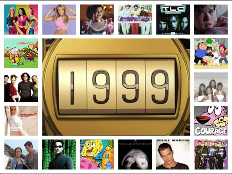 Provided to youtube by atlantic records uk1999 · charli xcx · troye sivan1999℗ 2018 asylum records uk, a division of atlantic records uk. 1999 | Scratchpad | FANDOM powered by Wikia