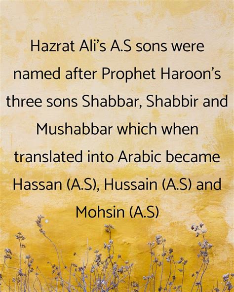 Hazrat Ali Prophet Names