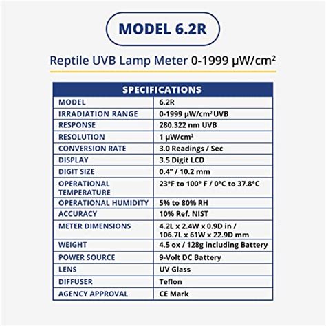 Solarmeter Model 6 2R Reptile UVB Lamp Meter Handheld Digital UVB