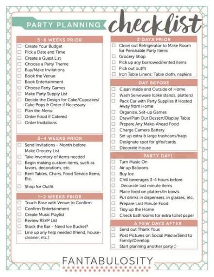 Birthday surprise food party planning 40 ideas | Party planning