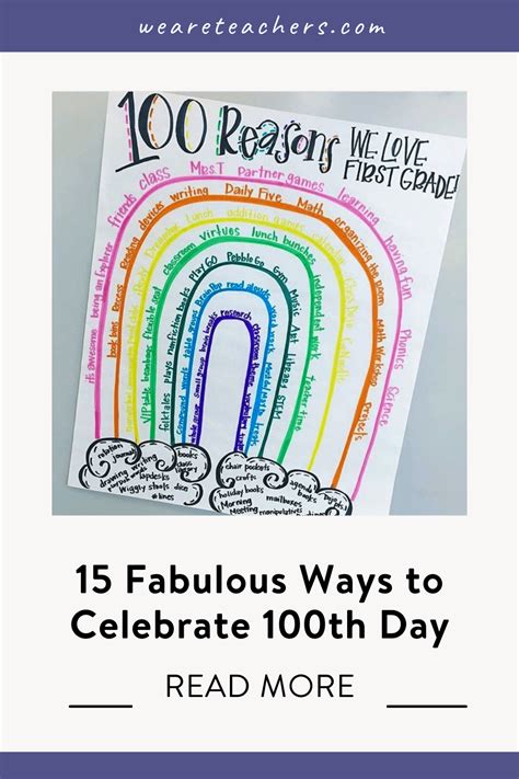 15 fabulous ways to celebrate 100th day we are teachers