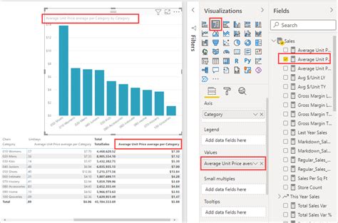 Use Quick Measures For Common And Powerful Calculations Power Bi